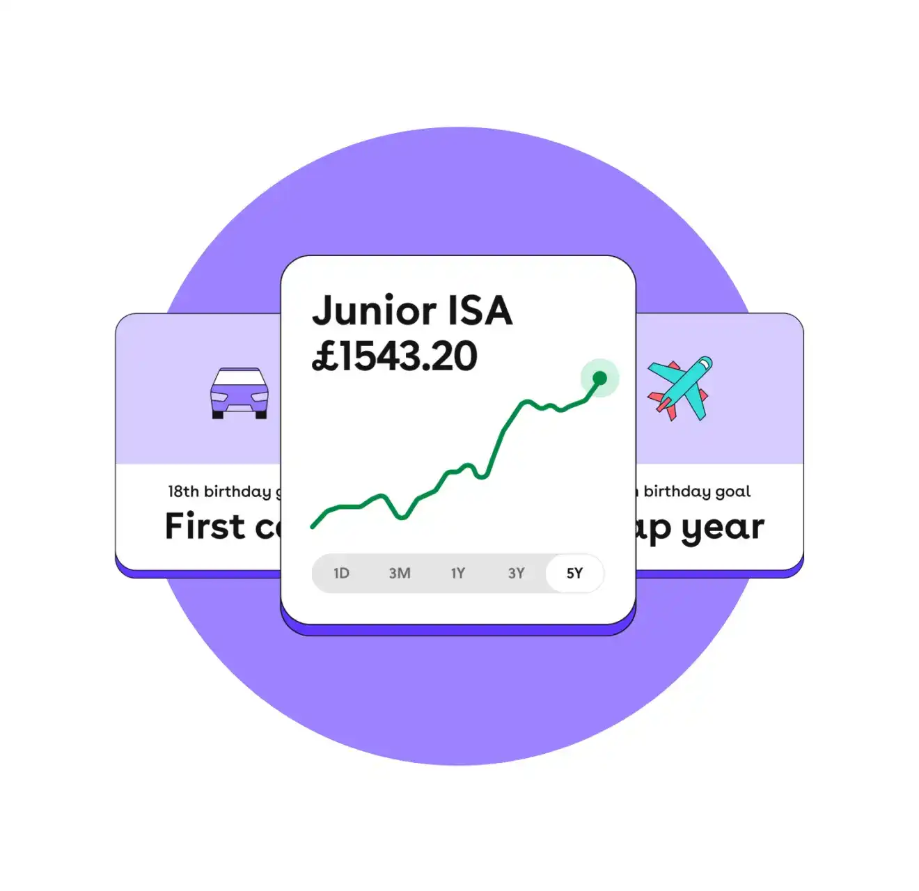 They save, you invest with a Junior ISA They save, you invest with a Junior ISA